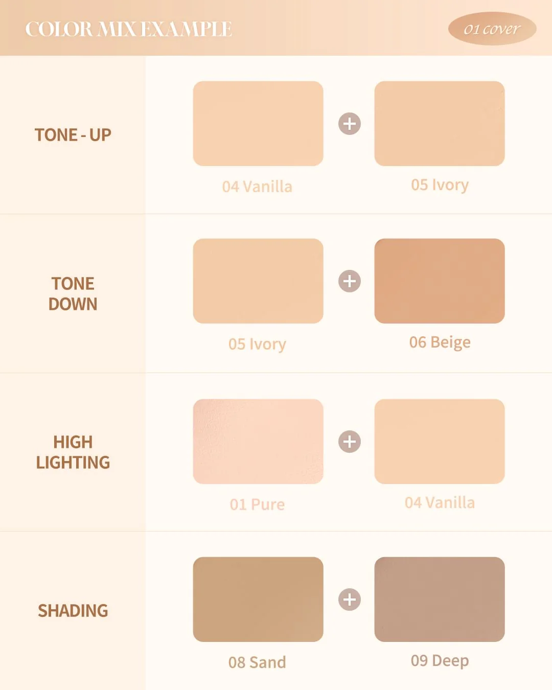 Pro Concealer Palette - Image 5