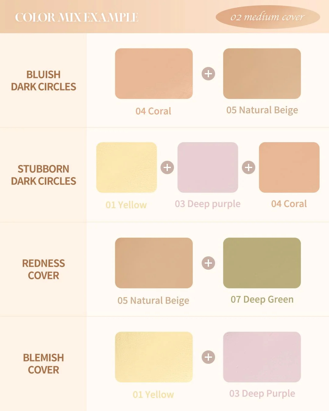Pro Concealer Palette - Image 6