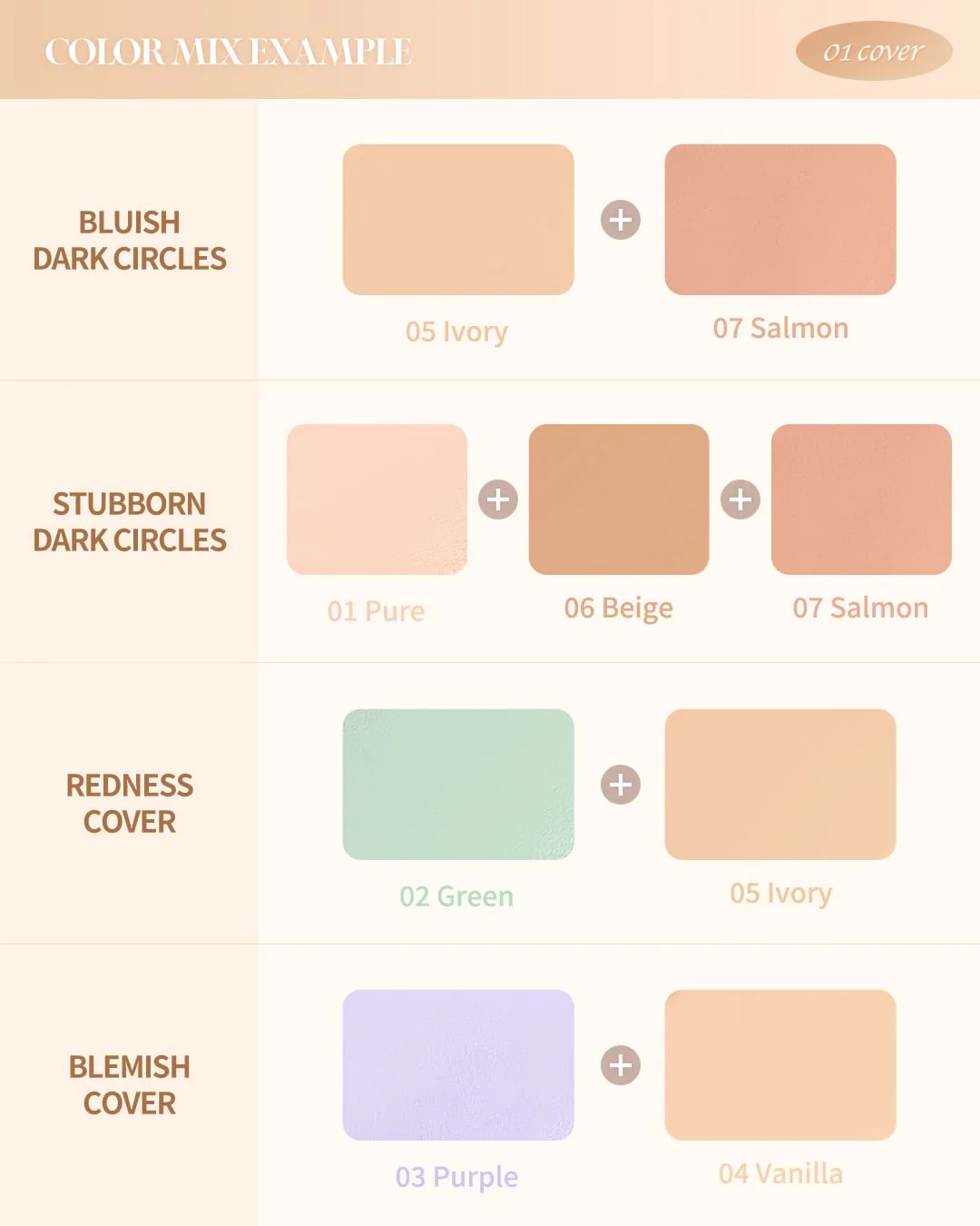 Pro Concealer Palette - Image 8